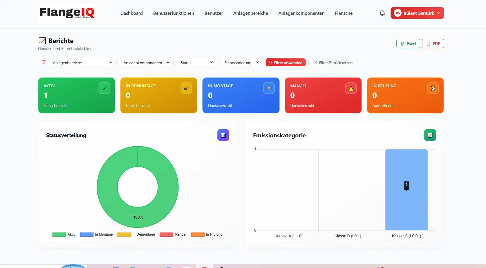 FlangeIQ Dashboard